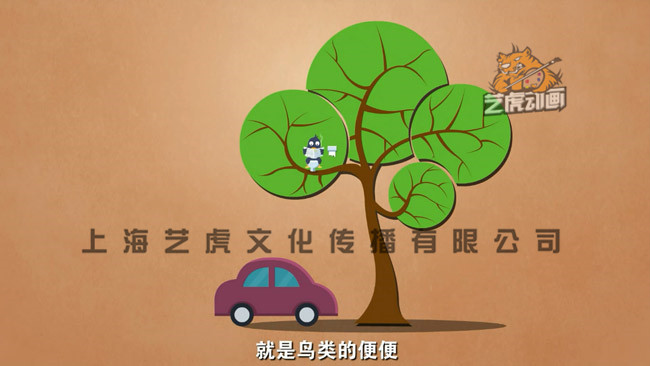 二维动画制作的六个特征介绍